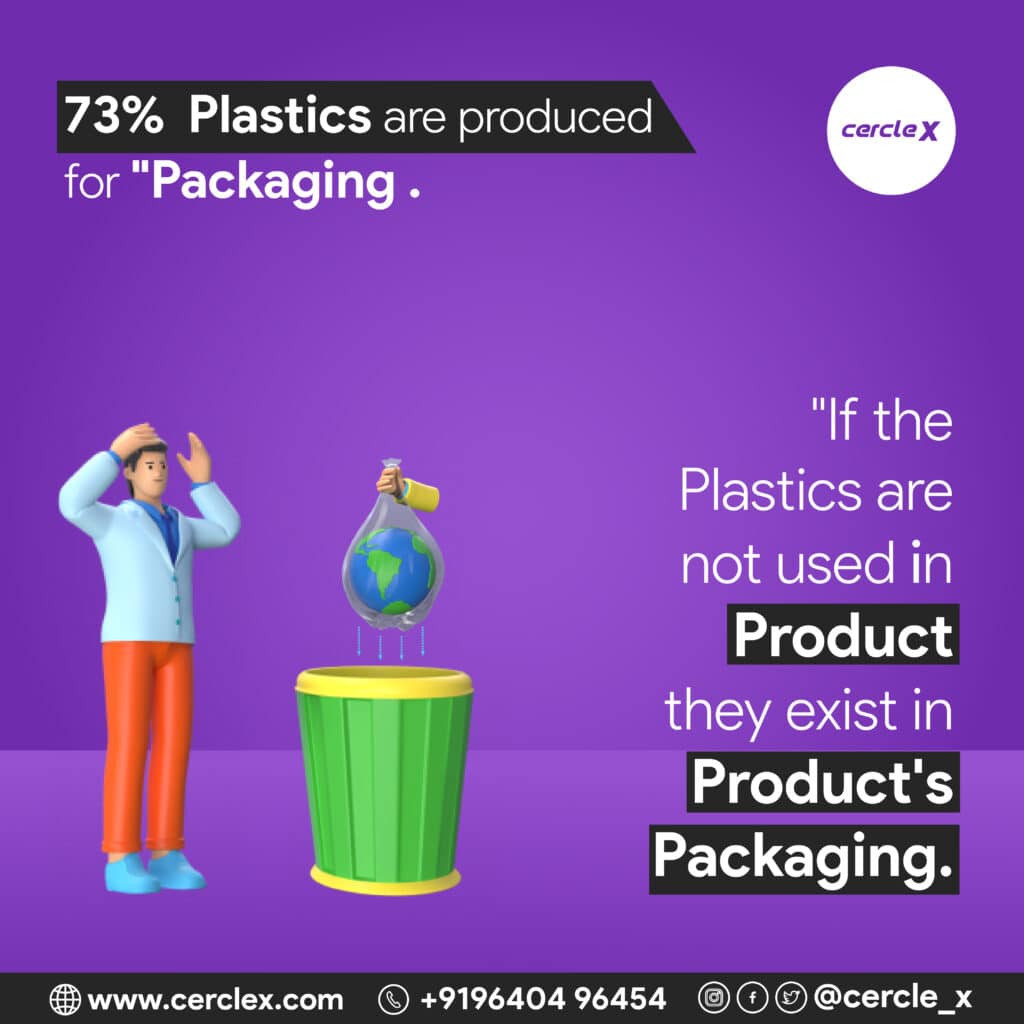 plastics produced