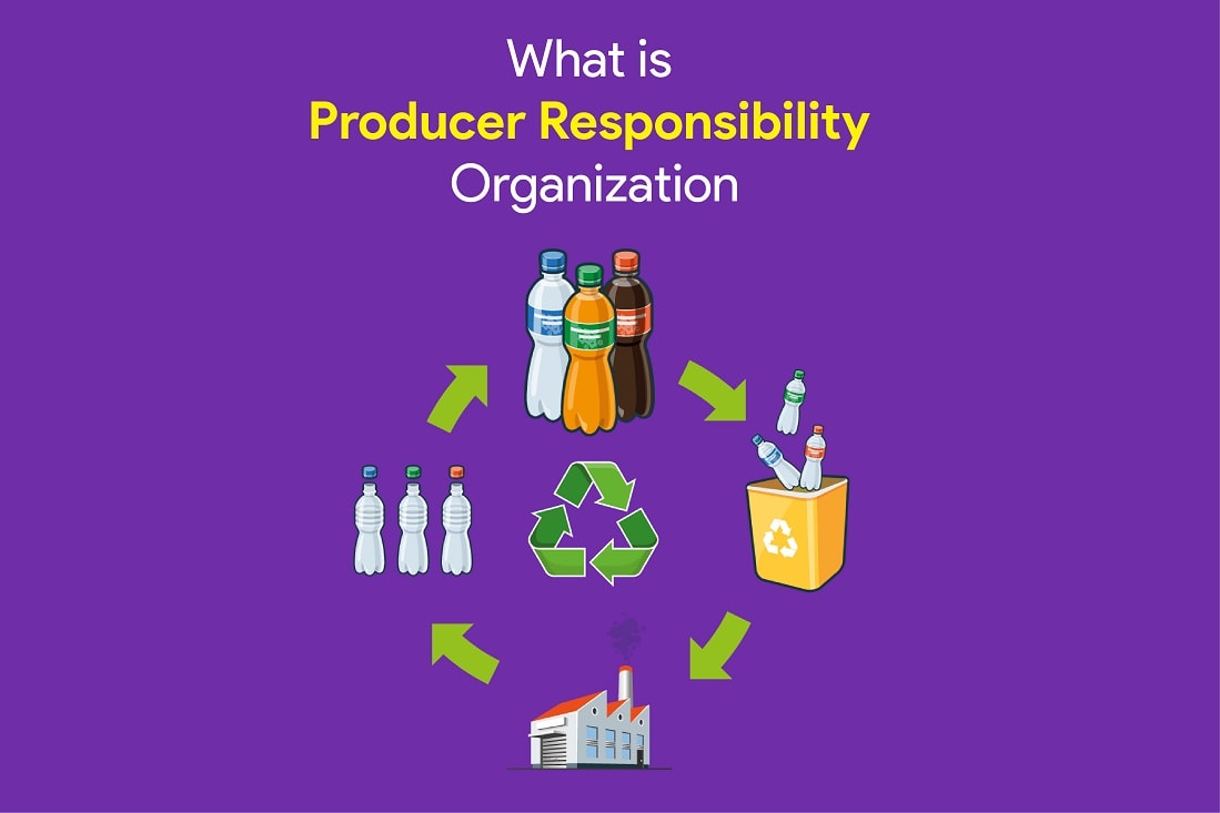 Producer Responsibility | Plastic Waste Management Company | EPR Registration | Plastic Bottle | PET Bottles | Waste Management India |Plastic | PET Bottles | Importance | Waste Management | Recycling Services | EPR Target Fulfilment | EPR in Plastic | Extended Producer Responsibility | Cercle X | Sustainability | Waste Management