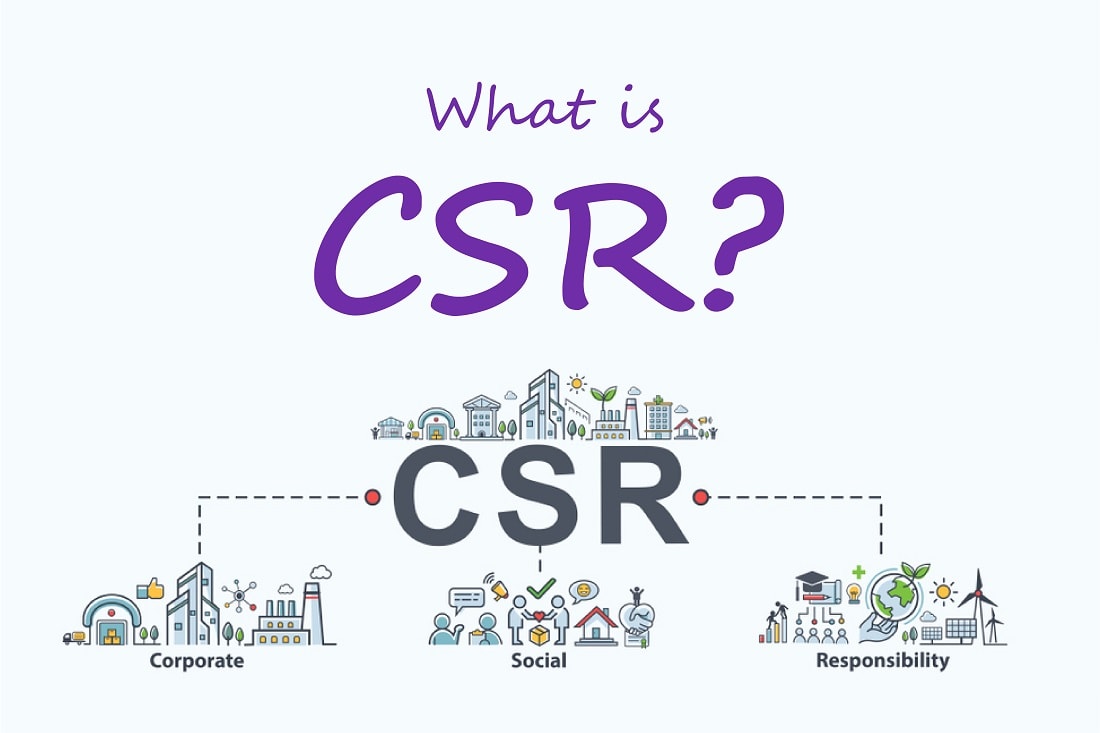 WHAT IS CSR