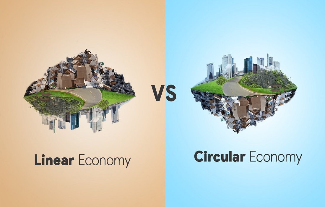 Linear | Circular Economy | Plastic | PET Bottles | Importance | Waste Management | Recycling Services | EPR Target Fulfilment | EPR in Plastic | Extended Producer Responsibility | Cercle X | Sustainability | Waste Management | Smartbin | Metabin | Blockchain | IOT Dustbin